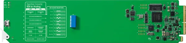 Converter HDMI – SDI